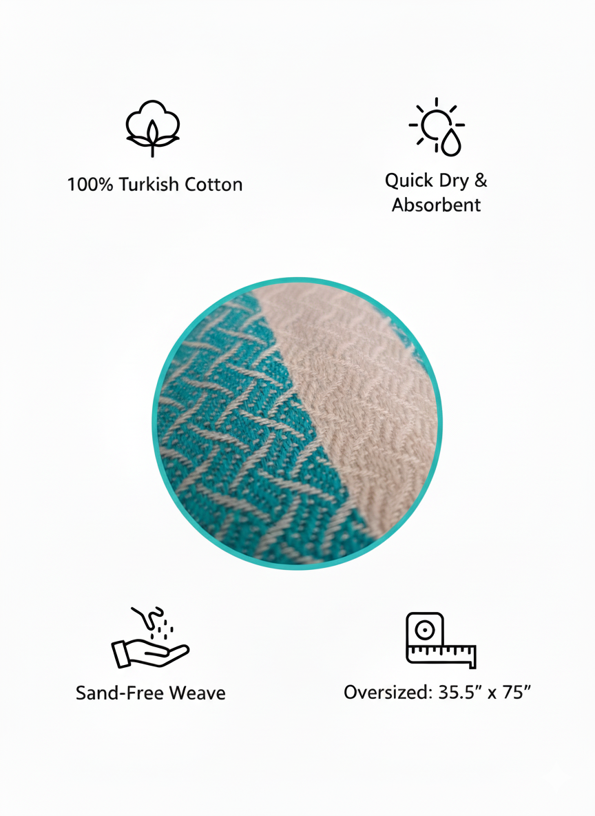 The RIVIERA Jacquard Peshtemal | Aegean Teal & Ivory